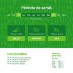 MRS-Seeds-FR-3-Composition [fr]