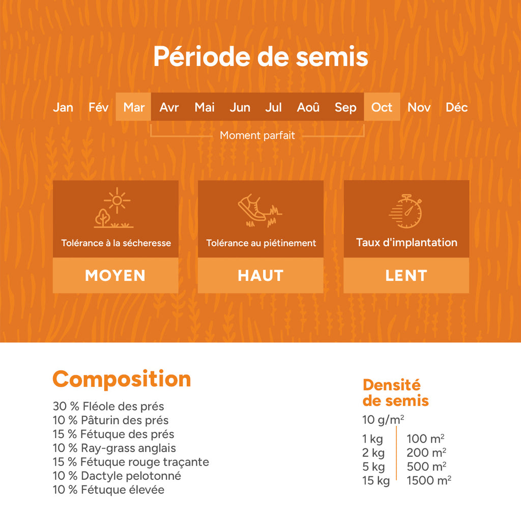 [fr]