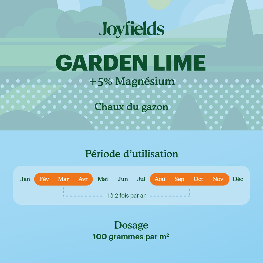 Joyfields Garden Lime - Chaux du gazon [fr]