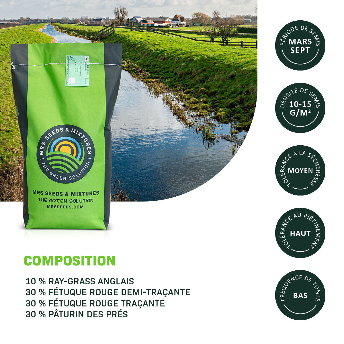 MRS Seeds & Mixtures Digues 2 - 15 kg | Mélange de digues résistant à l'eau [fr]