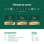 MRS Seeds & Mixtures Play & Sport - Semences de gazon sport et jeux 10 kg [fr]
