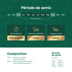 MRS Seeds & Mixtures Repair & Restore - Semence gazon réparation 10 kg [fr]